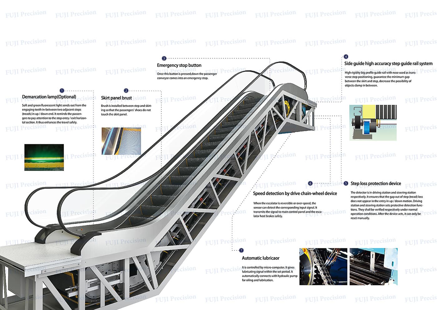 Escalator Image 1